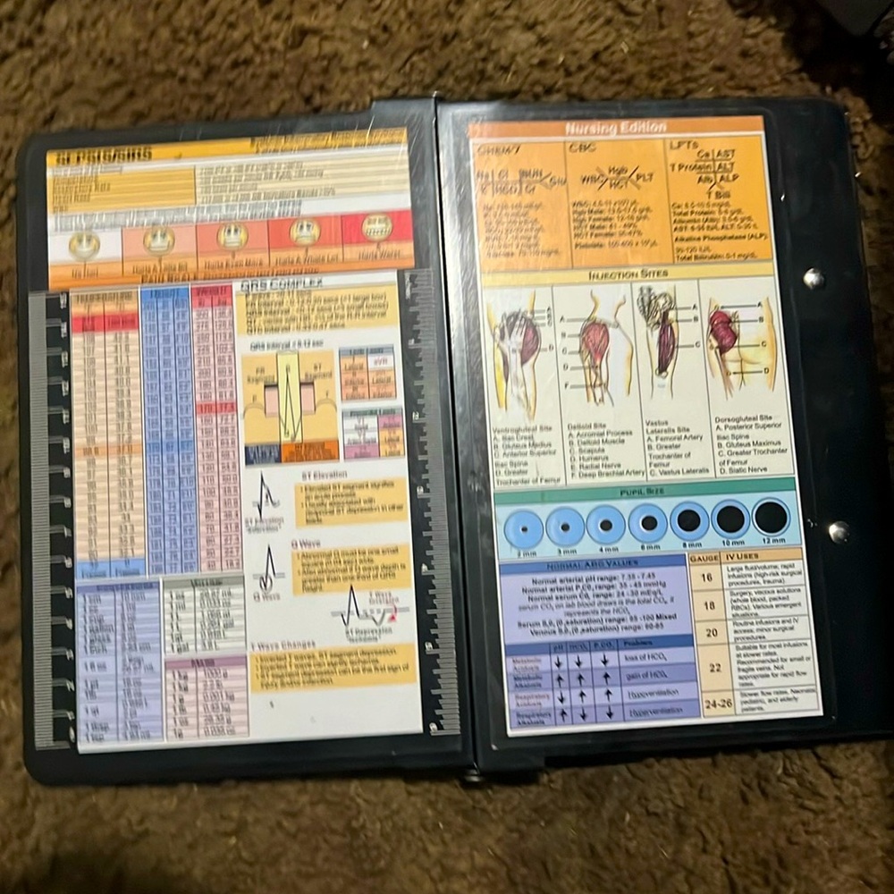 Metal medical  foldable clipboard with legends instructions